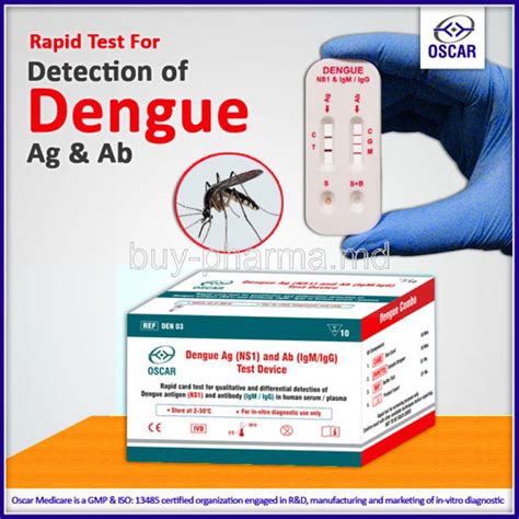 cost of dengue test
